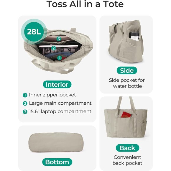 Tote Bag for Women, Tote Bag with Zipper Work Tote with Compartments Nurse Shoul - Picture 4 of 7